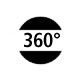 symbole 360grad